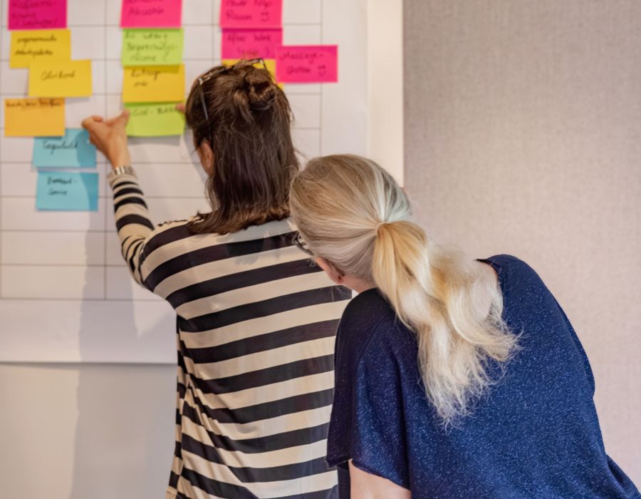 Team vor Wand mit Post-Its zur Erarbeitung ihrer Nachhaltigkeitsziele