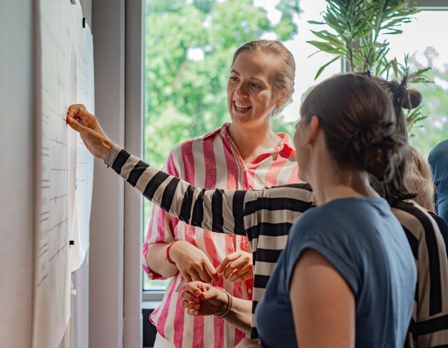 Teilnehmenden am Zielworkshop von designfunktion bei der interaktiven Arbeit